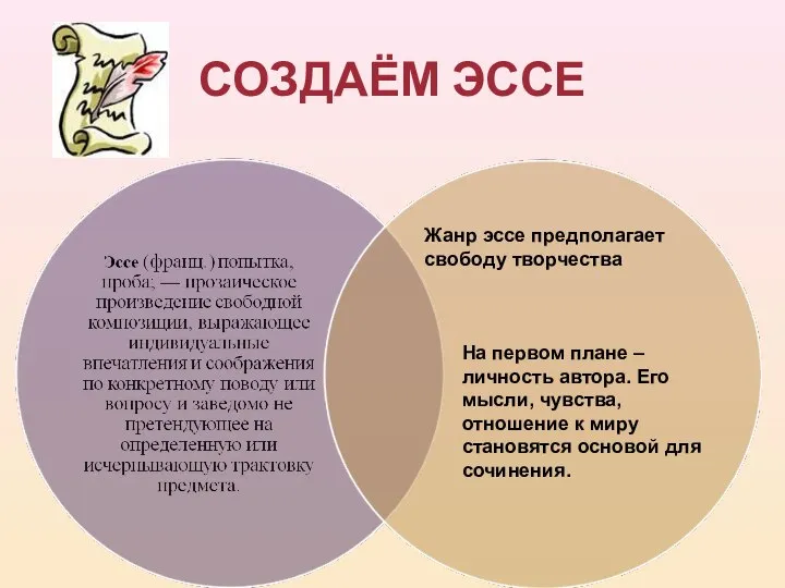 СОЗДАЁМ ЭССЕ Жанр эссе предполагает свободу творчества На первом плане – личность