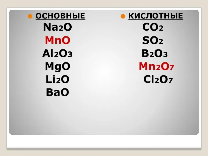 ОСНОВНЫЕ Na2O MnO Al2O3 MgO Li2O BaO КИСЛОТНЫЕ CO2 SO2 B2O3 Mn2O7 Cl2O7