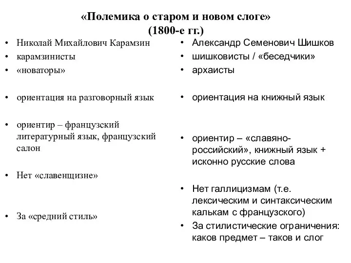 «Полемика о старом и новом слоге» (1800-е гг.) Николай Михайлович Карамзин карамзинисты