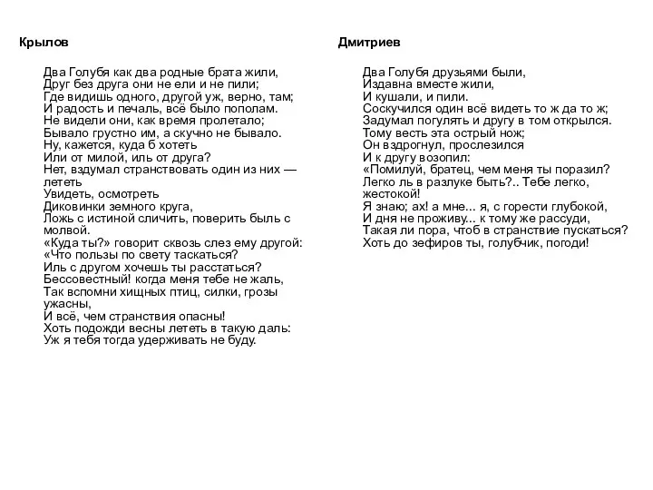 Крылов Два Голубя как два родные брата жили, Друг без друга они