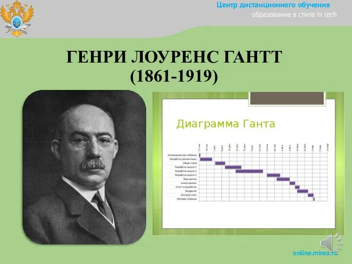 ГЕНРИ ЛОУРЕНС ГАНТТ (1861-1919)