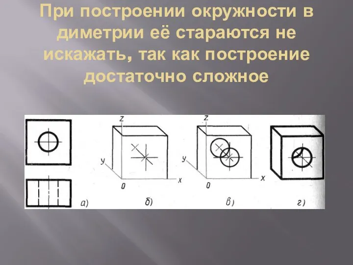 При построении окружности в диметрии её стараются не искажать, так как построение достаточно сложное