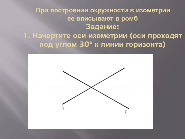 При построении окружности в изометрии ее вписывают в ромб Задание: 1. Начертите