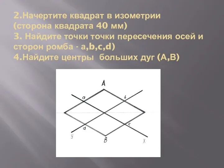 2.Начертите квадрат в изометрии (сторона квадрата 40 мм) 3. Найдите точки точки