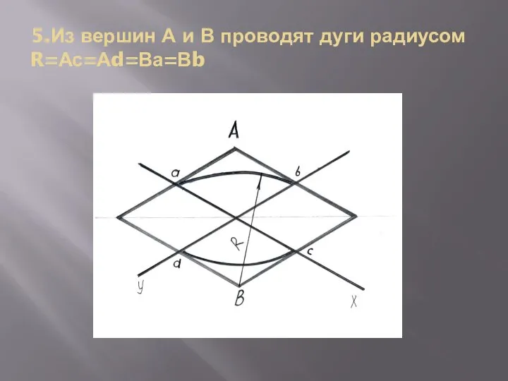 5.Из вершин А и В проводят дуги радиусом R=Ас=Аd=Ва=Вb