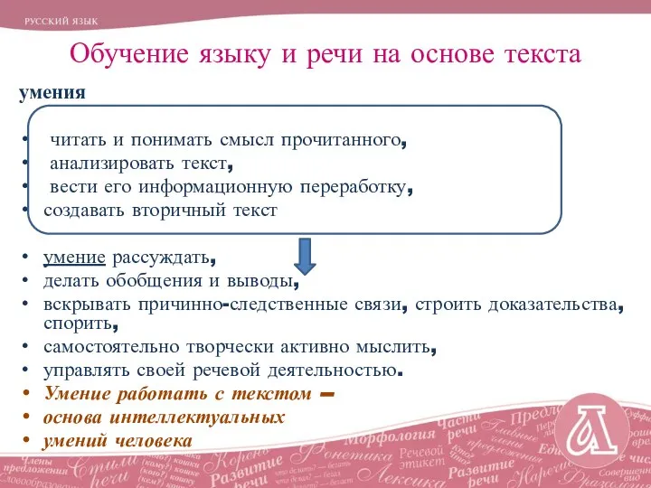 Обучение языку и речи на основе текста умения читать и понимать смысл