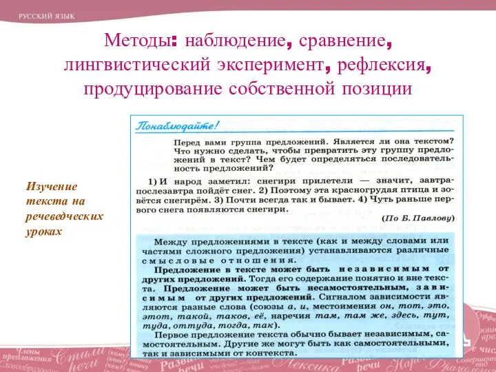 Методы: наблюдение, сравнение, лингвистический эксперимент, рефлексия, продуцирование собственной позиции Изучение текста на речеведческих уроках