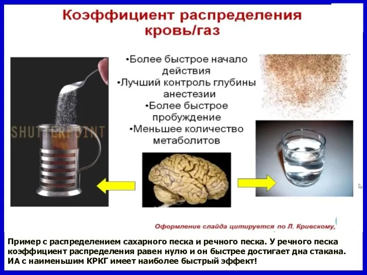 Пример с распределением сахарного песка и речного песка. У речного песка коэффициент