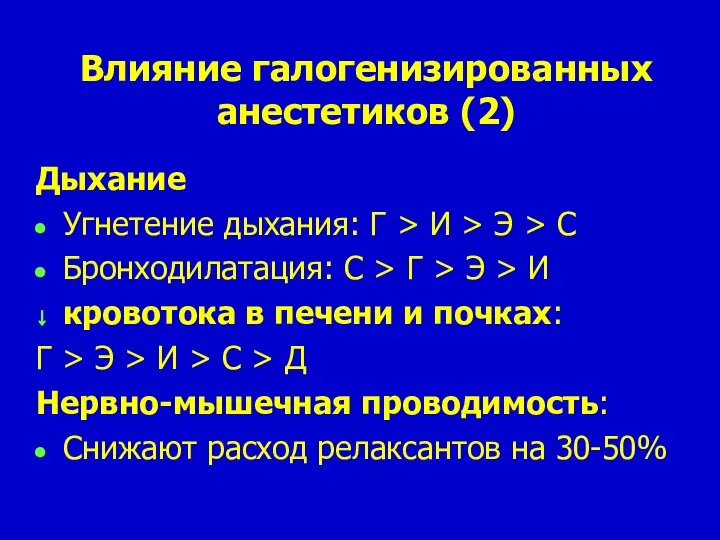 Влияние галогенизированных анестетиков (2) Дыхание Угнетение дыхания: Г > И > Э