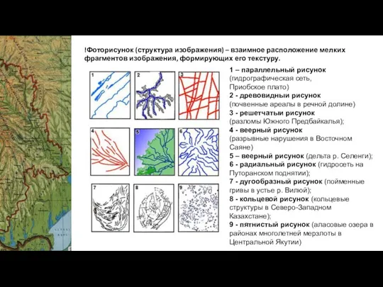 1 – параллельный рисунок (гидрографическая сеть, Приобское плато) 2 - древовидныи рисунок