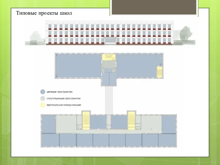 Типовые проекты школ
