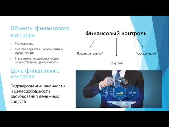 Объекты финансового контроля Государство Все предприятия, учреждения и организации Население, осуществляющее хозяйственную