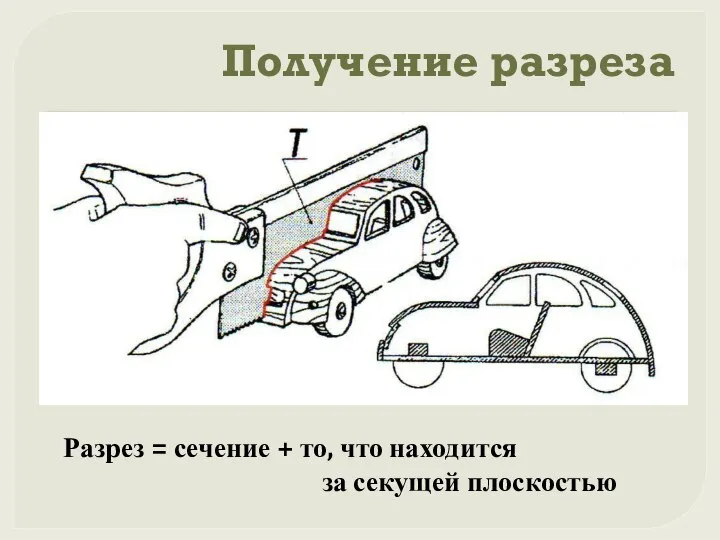 Получение разреза Разрез = сечение + то, что находится за секущей плоскостью