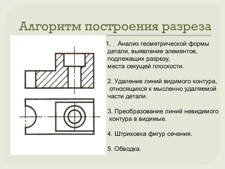 Алгоритм построения разреза Анализ геометрической формы детали, выявление элементов, подлежащих разрезу, места