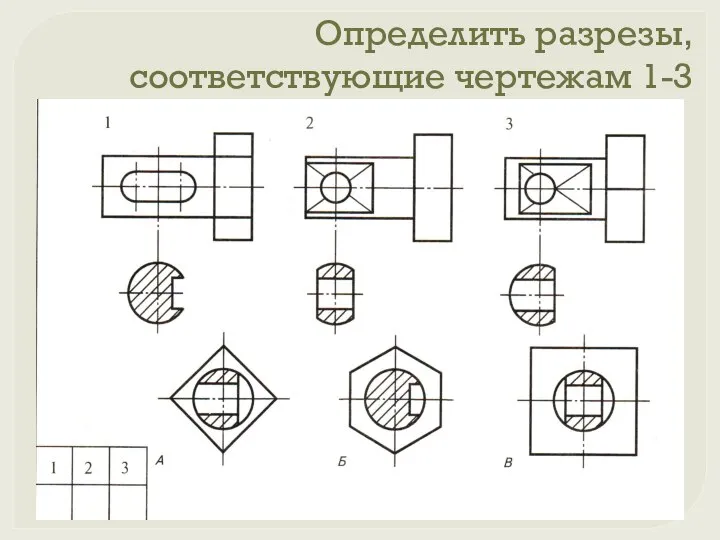 Определить разрезы, соответствующие чертежам 1-3