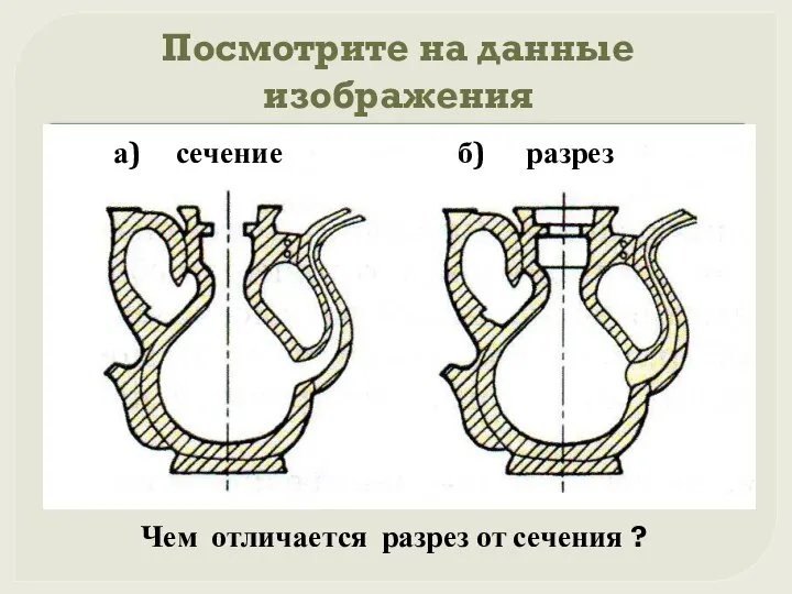 Посмотрите на данные изображения а) сечение б) разрез Чем отличается разрез от сечения ?