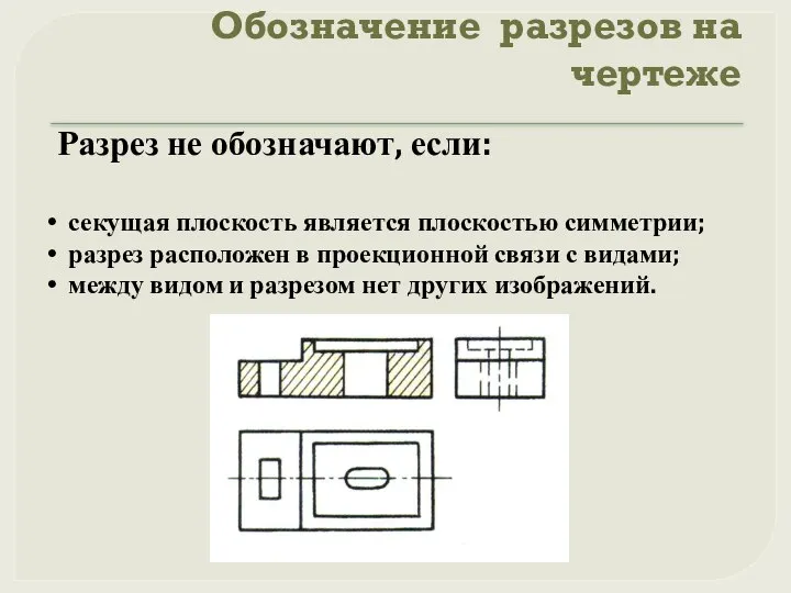 Обозначение разрезов на чертеже Разрез не обозначают, если: секущая плоскость является плоскостью