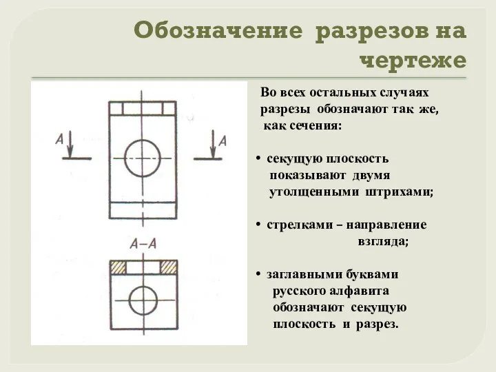 Обозначение разрезов на чертеже Во всех остальных случаях разрезы обозначают так же,