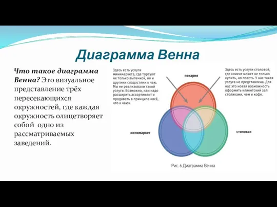 Диаграмма Венна Что такое диаграмма Венна? Это визуальное представление трёх пересекающихся окружностей,