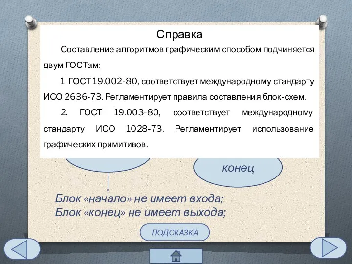 Графический способ Схема алгоритма – система связанных геометрических фигур, каждая из которых