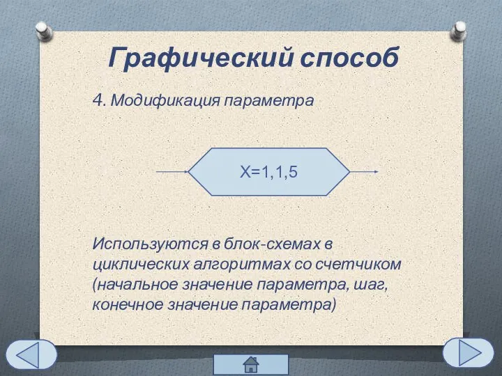 4. Модификация параметра Используются в блок-схемах в циклических алгоритмах со счетчиком (начальное