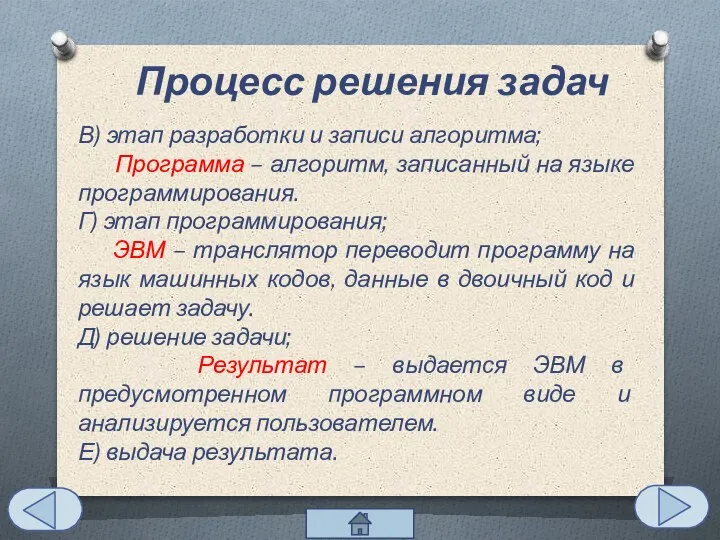 В) этап разработки и записи алгоритма; Программа – алгоритм, записанный на языке