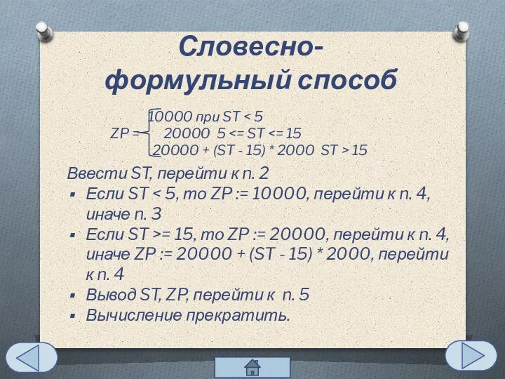 Словесно-формульный способ 10000 при ST ZP = 20000 5 20000 + (ST