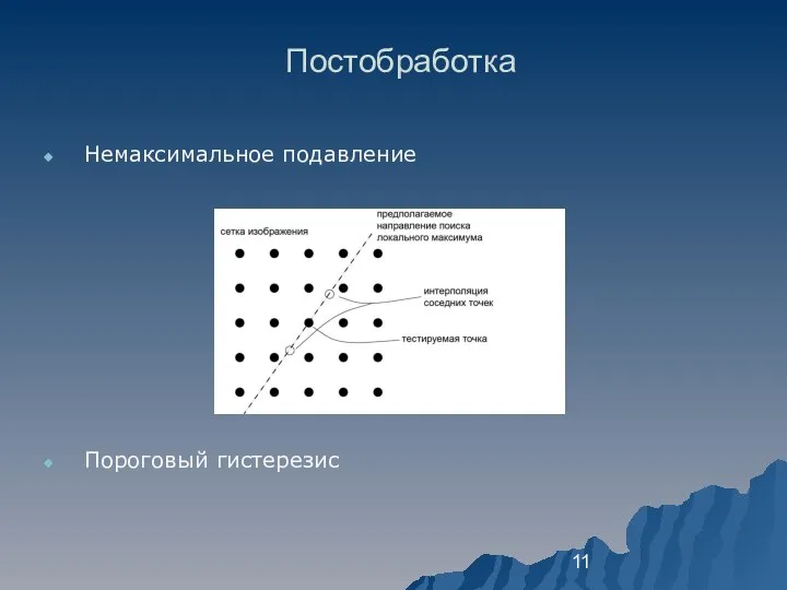 Постобработка Немаксимальное подавление Пороговый гистерезис