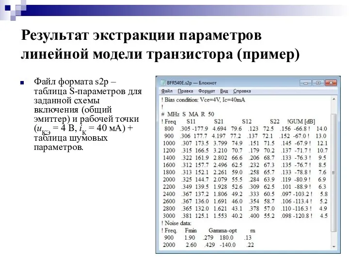 Результат экстракции параметров линейной модели транзистора (пример) Файл формата s2p – таблица