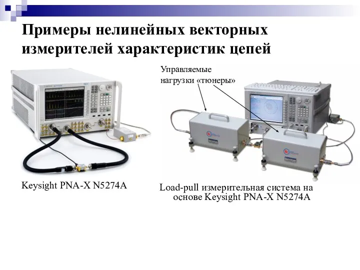Примеры нелинейных векторных измерителей характеристик цепей Keysight PNA-X N5274A Load-pull измерительная система