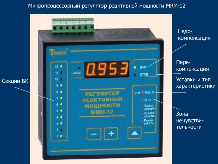 Микропроцессорный регулятор реактивной мощности MRM-12 Секции БК Недо- компенсация Пере- компенсация Зона