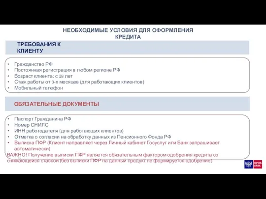 НЕОБХОДИМЫЕ УСЛОВИЯ ДЛЯ ОФОРМЛЕНИЯ КРЕДИТА ТРЕБОВАНИЯ К КЛИЕНТУ И ОБЯЗАТЕЛЬНЫЕ ДОКУМЕНТЫ ТРЕБОВАНИЯ