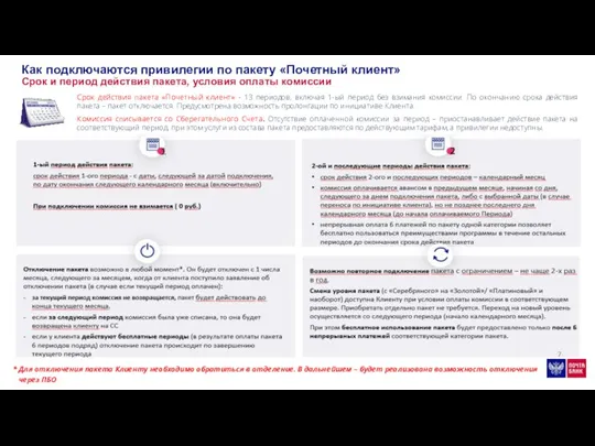 Как подключаются привилегии по пакету «Почетный клиент» Срок и период действия пакета,