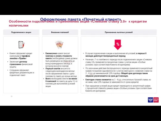 Оформление пакета «Почетный клиент» Особенности подключения и применения акции «Снижаем ставку 2.0» к кредитам наличными