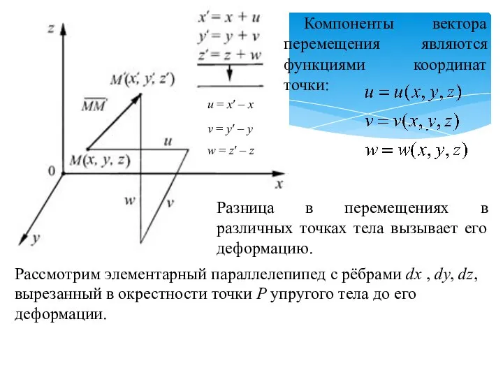 u = x′ – х v = y′ – y w =