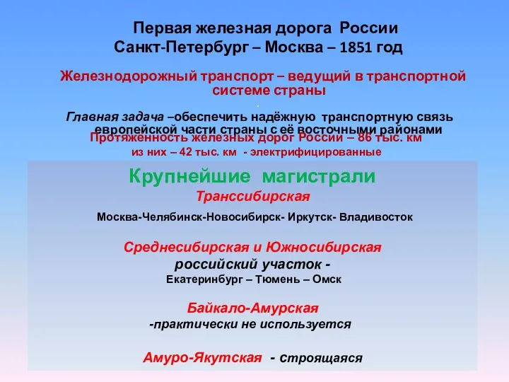 Первая железная дорога России Санкт-Петербург – Москва – 1851 год Железнодорожный транспорт