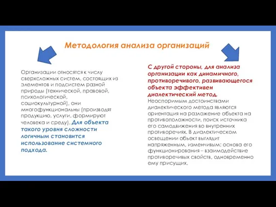 Методология анализа организаций Организации относятся к числу сверхсложных систем, состоящих из элементов