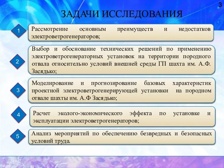 ЗАДАЧИ ИССЛЕДОВАНИЯ Моделирование и прогнозирование базовых характеристик проектной электроветрогенерирующей установки на породном