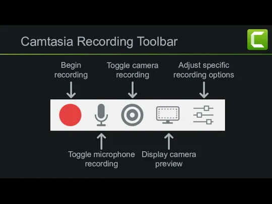 Camtasia Recording Toolbar Begin recording Toggle camera recording Adjust specific recording options