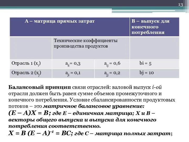 Балансовый принцип связи отраслей: валовой выпуск i-ой отрасли должен быть равен сумме