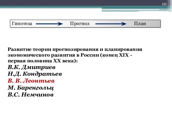 Гипотеза Прогноз План Развитие теории прогнозирования и планирования экономического развития в России