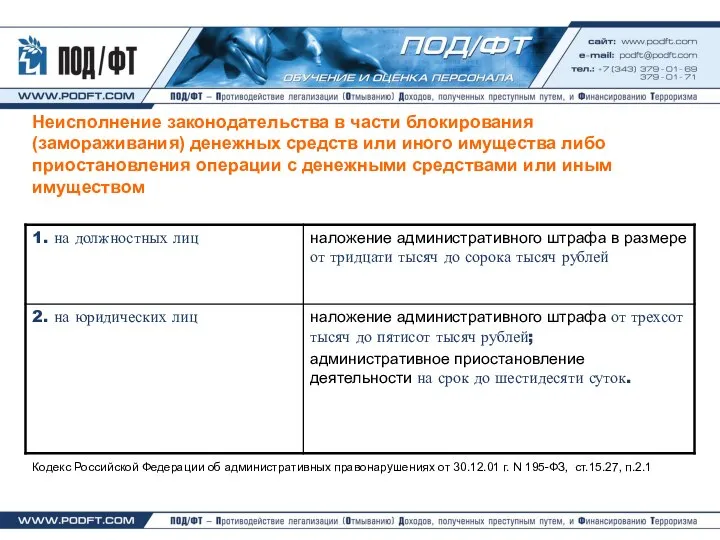 Неисполнение законодательства в части блокирования (замораживания) денежных средств или иного имущества либо