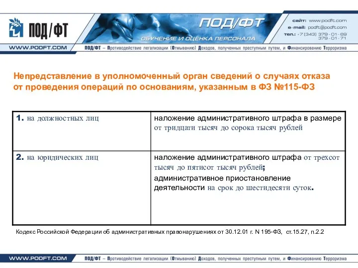 Непредставление в уполномоченный орган сведений о случаях отказа от проведения операций по