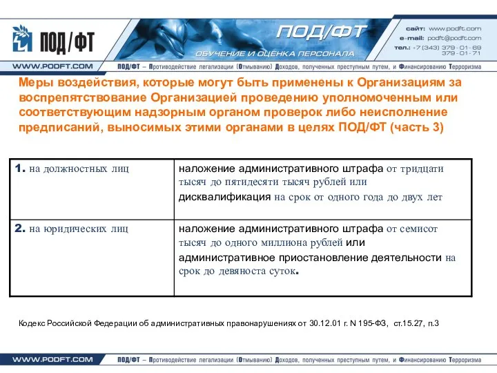 Меры воздействия, которые могут быть применены к Организациям за воспрепятствование Организацией проведению