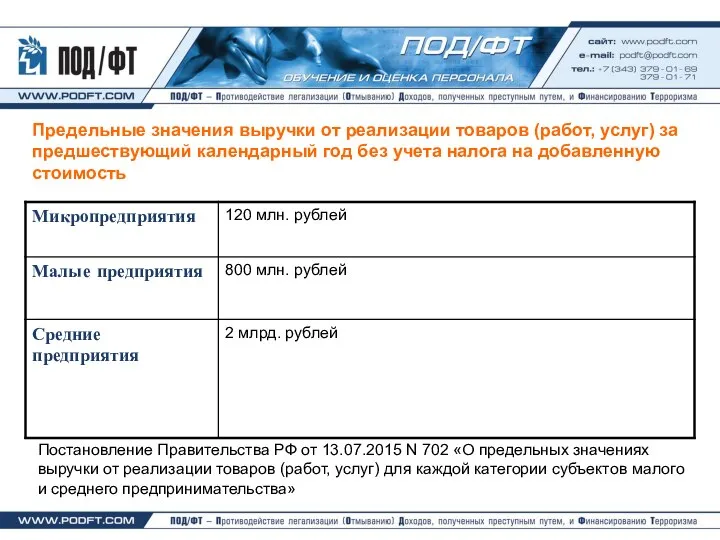 Предельные значения выручки от реализации товаров (работ, услуг) за предшествующий календарный год