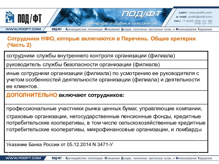 Сотрудники НФО, которые включаются в Перечень. Общие критерии (Часть 2)