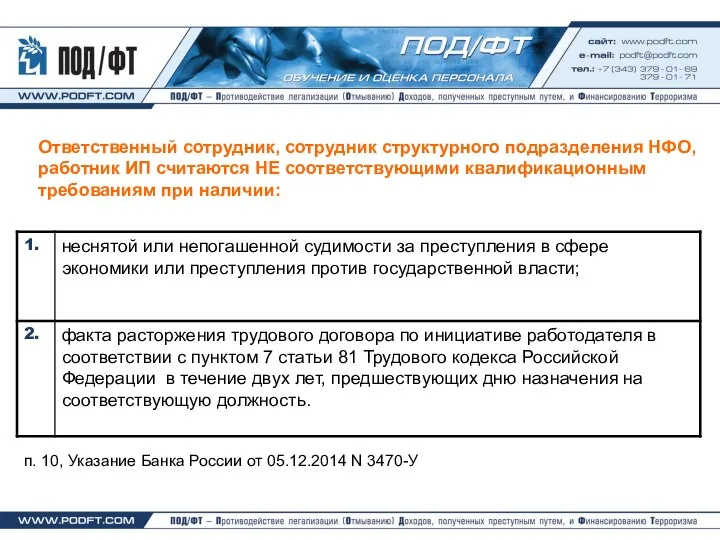 Ответственный сотрудник, сотрудник структурного подразделения НФО, работник ИП считаются НЕ соответствующими квалификационным