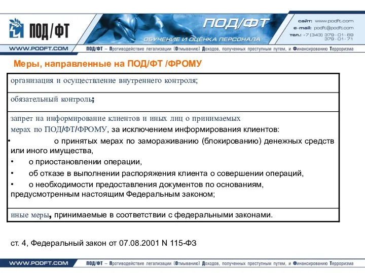 Меры, направленные на ПОД/ФТ /ФРОМУ ст. 4, Федеральный закон от 07.08.2001 N 115-ФЗ