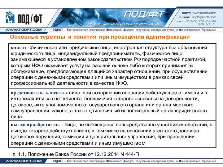 Основные термины и понятия при проведении идентификации п. 1.1, Положение Банка России от 12.12.2014 N 444-П