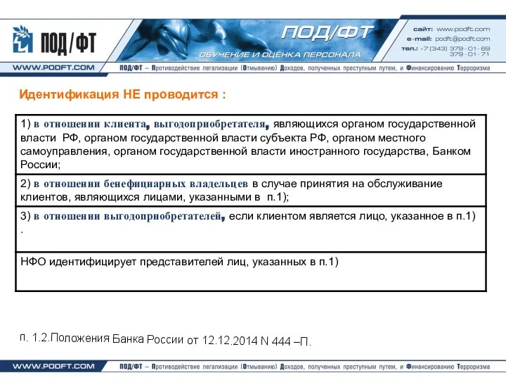 Идентификация НЕ проводится : п. 1.2.Положения Банка России от 12.12.2014 N 444 –П.